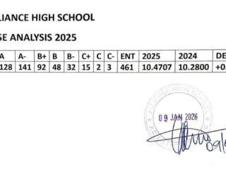 Alliance High School 2025 KCSE Result