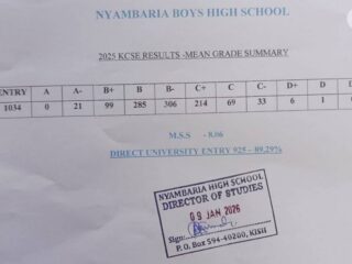 Nyambaria Boys High School 2025 KCSE Result