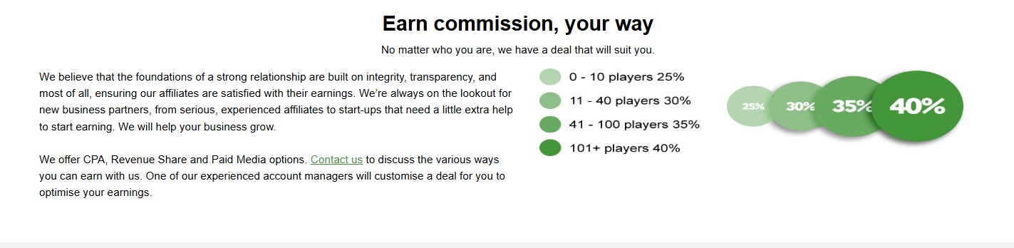 Betway affiliate commissions